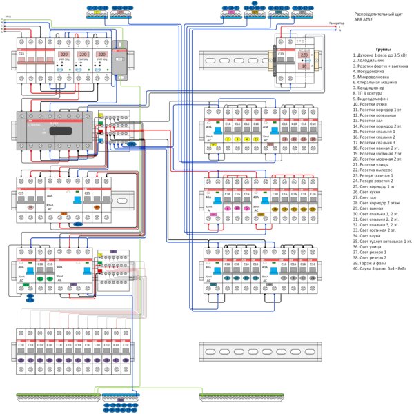 Схема сборки электрощита для частного дома